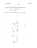 OXAZOLE AND THIAZOLE COMPOUNDS AS BETA-CATENIN MODULATORS AND USES THEREOF diagram and image