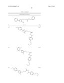 OXAZOLE AND THIAZOLE COMPOUNDS AS BETA-CATENIN MODULATORS AND USES THEREOF diagram and image