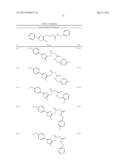 OXAZOLE AND THIAZOLE COMPOUNDS AS BETA-CATENIN MODULATORS AND USES THEREOF diagram and image