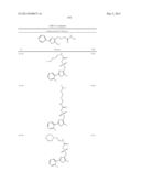 OXAZOLE AND THIAZOLE COMPOUNDS AS BETA-CATENIN MODULATORS AND USES THEREOF diagram and image