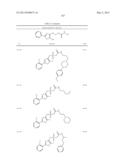 OXAZOLE AND THIAZOLE COMPOUNDS AS BETA-CATENIN MODULATORS AND USES THEREOF diagram and image