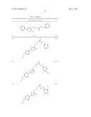 OXAZOLE AND THIAZOLE COMPOUNDS AS BETA-CATENIN MODULATORS AND USES THEREOF diagram and image