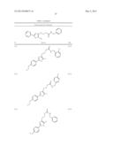 OXAZOLE AND THIAZOLE COMPOUNDS AS BETA-CATENIN MODULATORS AND USES THEREOF diagram and image