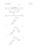 OXAZOLE AND THIAZOLE COMPOUNDS AS BETA-CATENIN MODULATORS AND USES THEREOF diagram and image