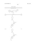 OXAZOLE AND THIAZOLE COMPOUNDS AS BETA-CATENIN MODULATORS AND USES THEREOF diagram and image