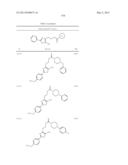 OXAZOLE AND THIAZOLE COMPOUNDS AS BETA-CATENIN MODULATORS AND USES THEREOF diagram and image