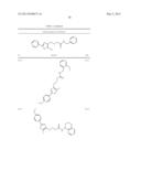 OXAZOLE AND THIAZOLE COMPOUNDS AS BETA-CATENIN MODULATORS AND USES THEREOF diagram and image