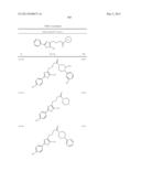 OXAZOLE AND THIAZOLE COMPOUNDS AS BETA-CATENIN MODULATORS AND USES THEREOF diagram and image