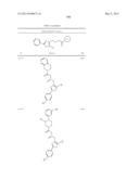 OXAZOLE AND THIAZOLE COMPOUNDS AS BETA-CATENIN MODULATORS AND USES THEREOF diagram and image