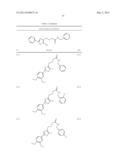 OXAZOLE AND THIAZOLE COMPOUNDS AS BETA-CATENIN MODULATORS AND USES THEREOF diagram and image