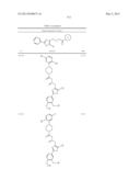 OXAZOLE AND THIAZOLE COMPOUNDS AS BETA-CATENIN MODULATORS AND USES THEREOF diagram and image