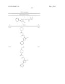 OXAZOLE AND THIAZOLE COMPOUNDS AS BETA-CATENIN MODULATORS AND USES THEREOF diagram and image