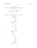 OXAZOLE AND THIAZOLE COMPOUNDS AS BETA-CATENIN MODULATORS AND USES THEREOF diagram and image