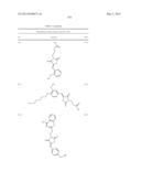 OXAZOLE AND THIAZOLE COMPOUNDS AS BETA-CATENIN MODULATORS AND USES THEREOF diagram and image