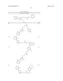 OXAZOLE AND THIAZOLE COMPOUNDS AS BETA-CATENIN MODULATORS AND USES THEREOF diagram and image