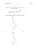 OXAZOLE AND THIAZOLE COMPOUNDS AS BETA-CATENIN MODULATORS AND USES THEREOF diagram and image