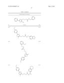 OXAZOLE AND THIAZOLE COMPOUNDS AS BETA-CATENIN MODULATORS AND USES THEREOF diagram and image