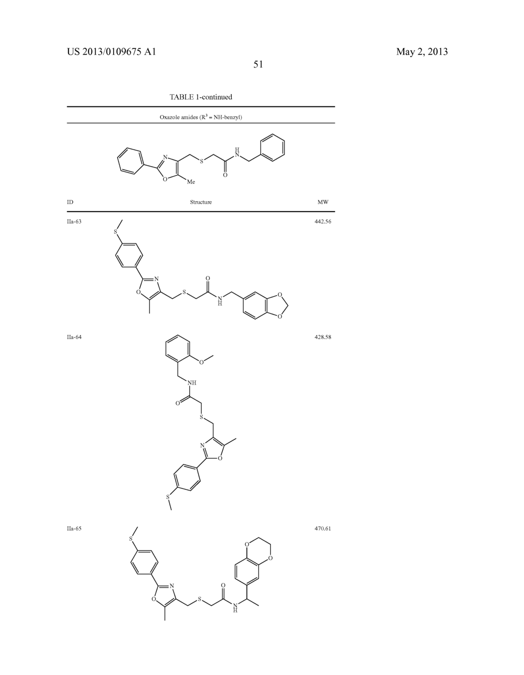 OXAZOLE AND THIAZOLE COMPOUNDS AS BETA-CATENIN MODULATORS AND USES THEREOF - diagram, schematic, and image 62