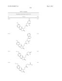 OXAZOLE AND THIAZOLE COMPOUNDS AS BETA-CATENIN MODULATORS AND USES THEREOF diagram and image