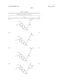 OXAZOLE AND THIAZOLE COMPOUNDS AS BETA-CATENIN MODULATORS AND USES THEREOF diagram and image