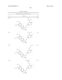 OXAZOLE AND THIAZOLE COMPOUNDS AS BETA-CATENIN MODULATORS AND USES THEREOF diagram and image