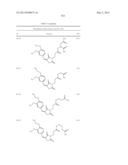 OXAZOLE AND THIAZOLE COMPOUNDS AS BETA-CATENIN MODULATORS AND USES THEREOF diagram and image