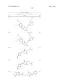 OXAZOLE AND THIAZOLE COMPOUNDS AS BETA-CATENIN MODULATORS AND USES THEREOF diagram and image