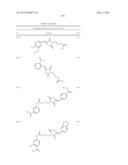 OXAZOLE AND THIAZOLE COMPOUNDS AS BETA-CATENIN MODULATORS AND USES THEREOF diagram and image