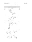 OXAZOLE AND THIAZOLE COMPOUNDS AS BETA-CATENIN MODULATORS AND USES THEREOF diagram and image