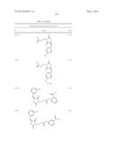 OXAZOLE AND THIAZOLE COMPOUNDS AS BETA-CATENIN MODULATORS AND USES THEREOF diagram and image