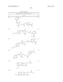 OXAZOLE AND THIAZOLE COMPOUNDS AS BETA-CATENIN MODULATORS AND USES THEREOF diagram and image