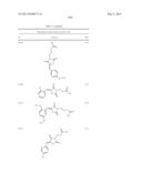 OXAZOLE AND THIAZOLE COMPOUNDS AS BETA-CATENIN MODULATORS AND USES THEREOF diagram and image