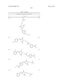 OXAZOLE AND THIAZOLE COMPOUNDS AS BETA-CATENIN MODULATORS AND USES THEREOF diagram and image