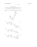 OXAZOLE AND THIAZOLE COMPOUNDS AS BETA-CATENIN MODULATORS AND USES THEREOF diagram and image