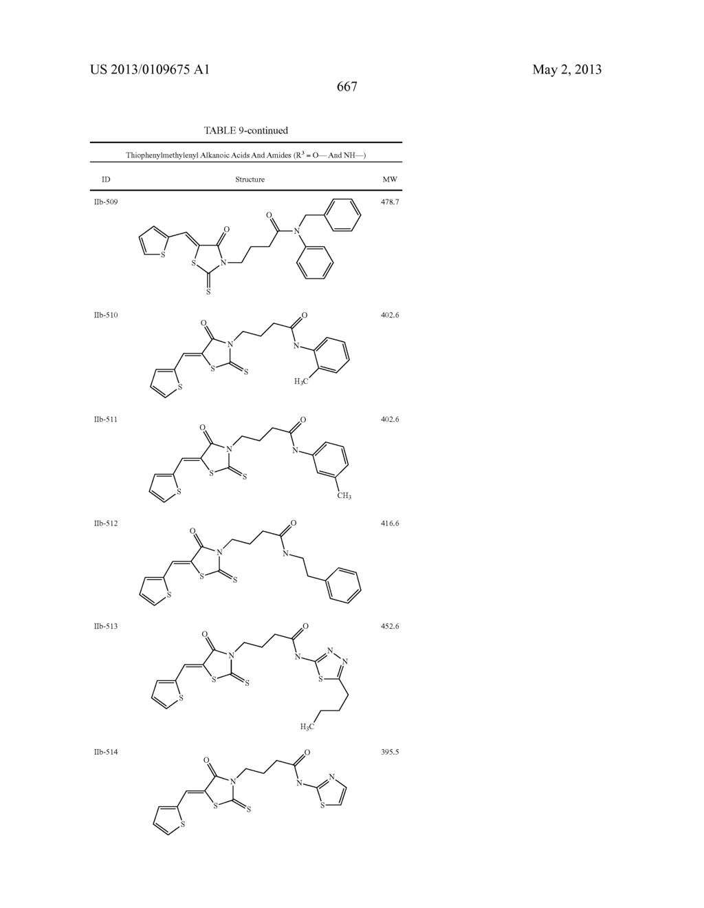 OXAZOLE AND THIAZOLE COMPOUNDS AS BETA-CATENIN MODULATORS AND USES THEREOF - diagram, schematic, and image 678