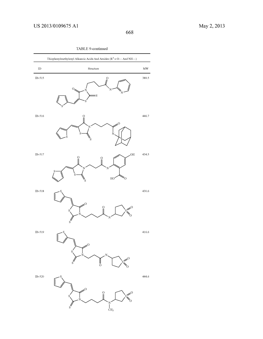 OXAZOLE AND THIAZOLE COMPOUNDS AS BETA-CATENIN MODULATORS AND USES THEREOF - diagram, schematic, and image 679