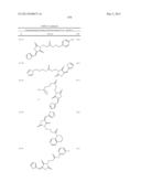 OXAZOLE AND THIAZOLE COMPOUNDS AS BETA-CATENIN MODULATORS AND USES THEREOF diagram and image