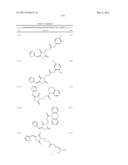 OXAZOLE AND THIAZOLE COMPOUNDS AS BETA-CATENIN MODULATORS AND USES THEREOF diagram and image