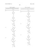 OXAZOLE AND THIAZOLE COMPOUNDS AS BETA-CATENIN MODULATORS AND USES THEREOF diagram and image