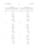 OXAZOLE AND THIAZOLE COMPOUNDS AS BETA-CATENIN MODULATORS AND USES THEREOF diagram and image