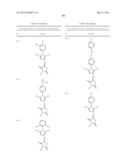 OXAZOLE AND THIAZOLE COMPOUNDS AS BETA-CATENIN MODULATORS AND USES THEREOF diagram and image