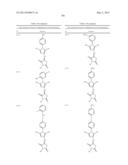 OXAZOLE AND THIAZOLE COMPOUNDS AS BETA-CATENIN MODULATORS AND USES THEREOF diagram and image