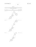 OXAZOLE AND THIAZOLE COMPOUNDS AS BETA-CATENIN MODULATORS AND USES THEREOF diagram and image