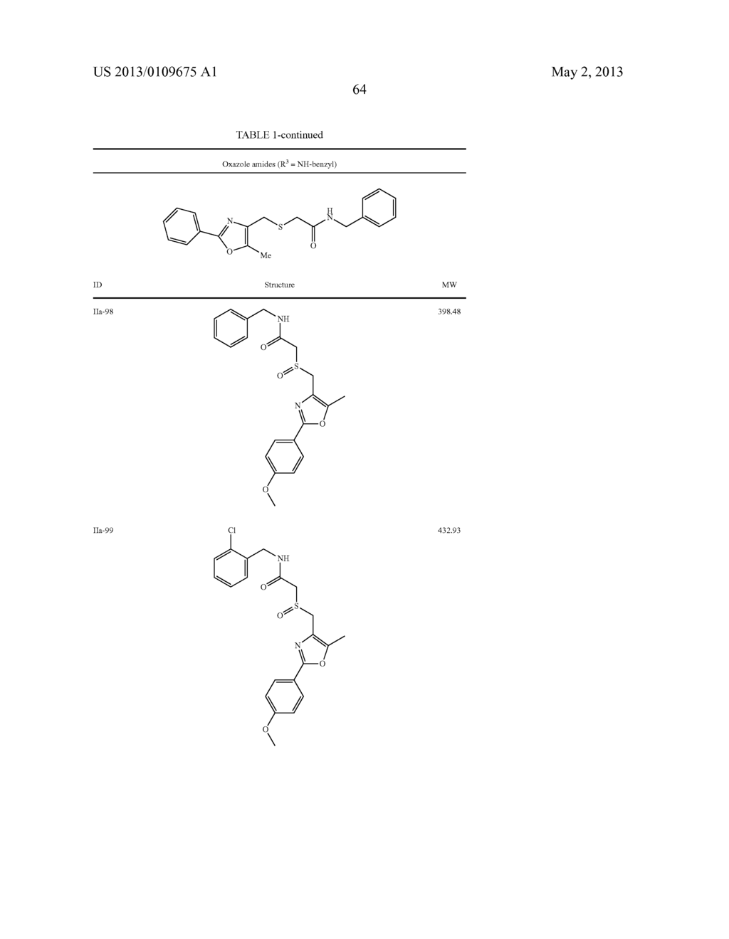 OXAZOLE AND THIAZOLE COMPOUNDS AS BETA-CATENIN MODULATORS AND USES THEREOF - diagram, schematic, and image 75