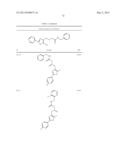 OXAZOLE AND THIAZOLE COMPOUNDS AS BETA-CATENIN MODULATORS AND USES THEREOF diagram and image