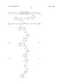 OXAZOLE AND THIAZOLE COMPOUNDS AS BETA-CATENIN MODULATORS AND USES THEREOF diagram and image