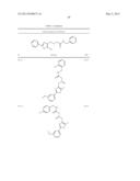 OXAZOLE AND THIAZOLE COMPOUNDS AS BETA-CATENIN MODULATORS AND USES THEREOF diagram and image