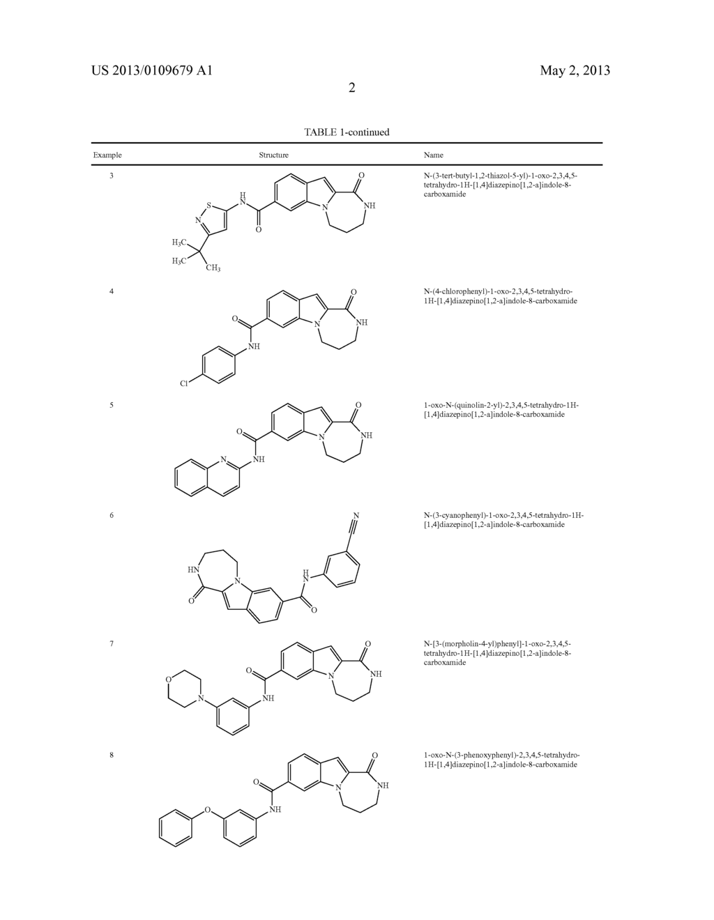 HETEROCYCLIC COMPOUNDS CONTAINING AN INDOLE CORE - diagram, schematic, and image 03