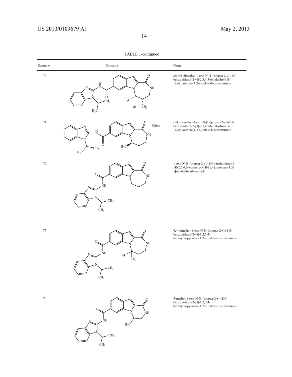 HETEROCYCLIC COMPOUNDS CONTAINING AN INDOLE CORE - diagram, schematic, and image 15