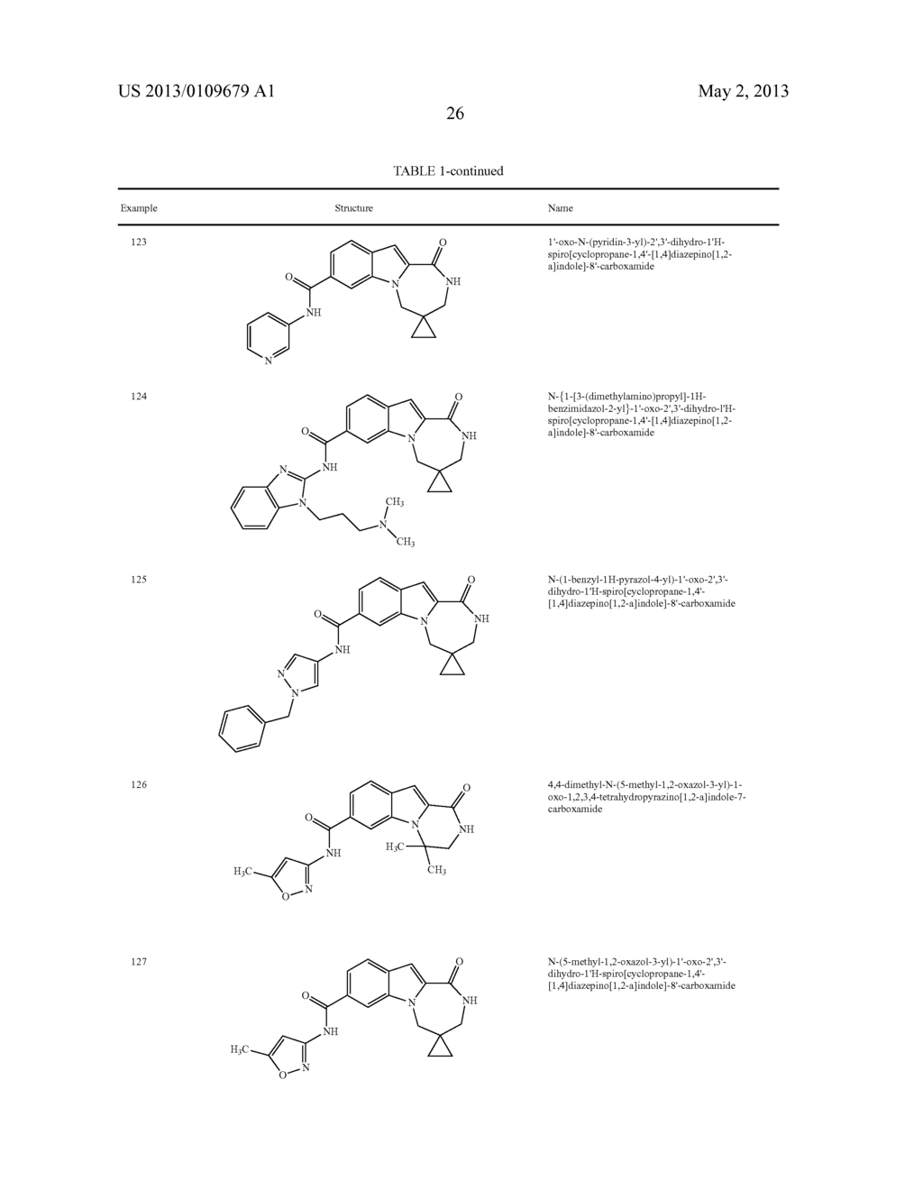 HETEROCYCLIC COMPOUNDS CONTAINING AN INDOLE CORE - diagram, schematic, and image 27